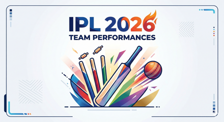 IPL 2026 TEAM PERFORMENCE 